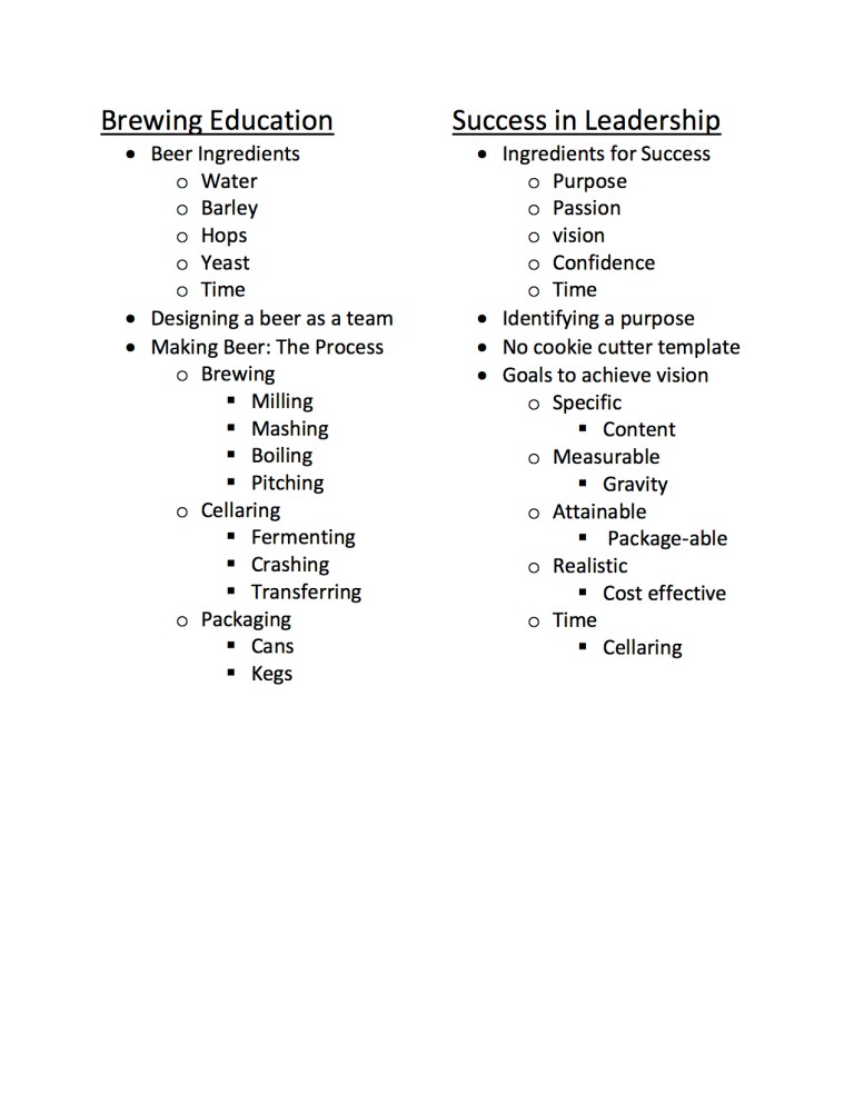 Brotherhood-at-the-brewery2